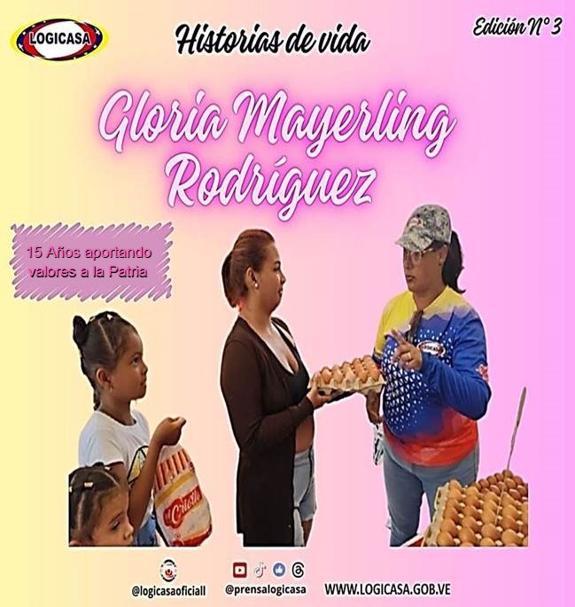 Gloria Mayerling Rodriguez